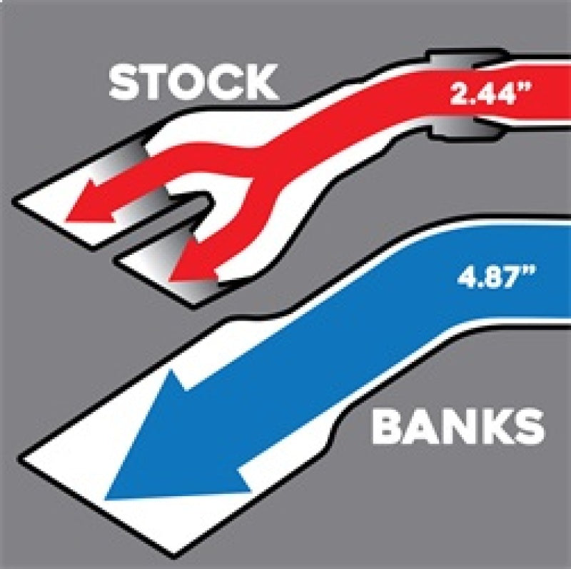 Banks Power 2017+ Ford Superduty 6.7L Monster Exhaust System - Single 5" Black Tip